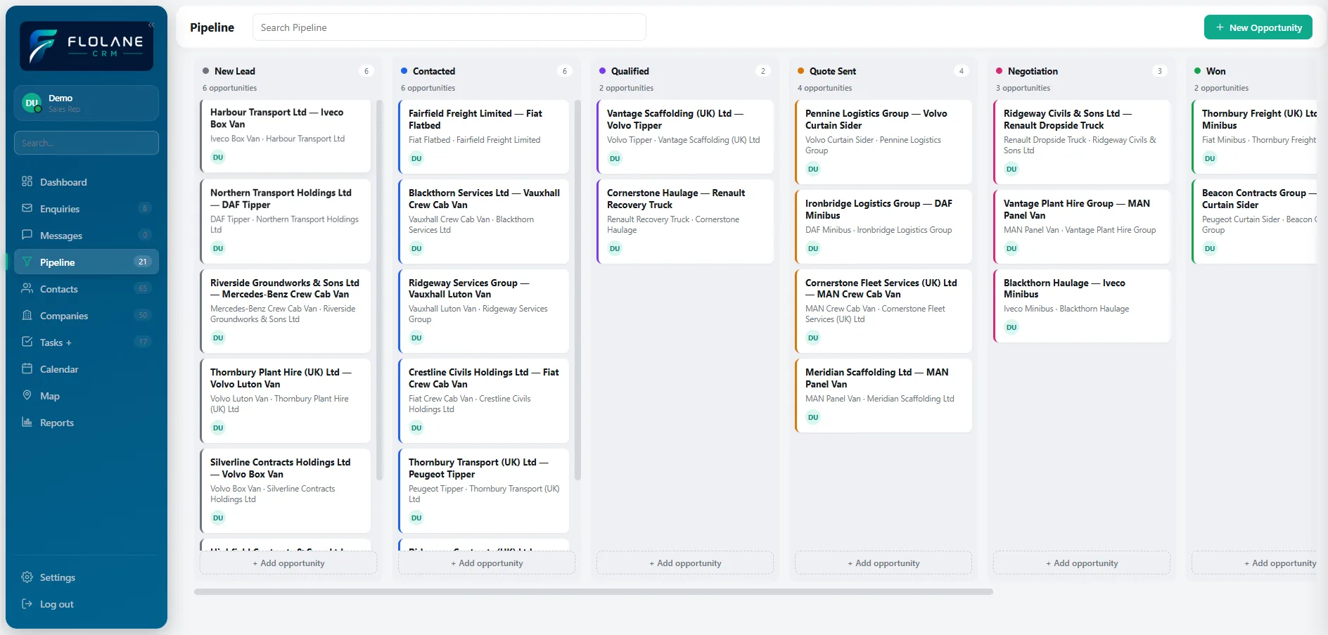 Visual drag-and-drop sales pipeline showing opportunity stages